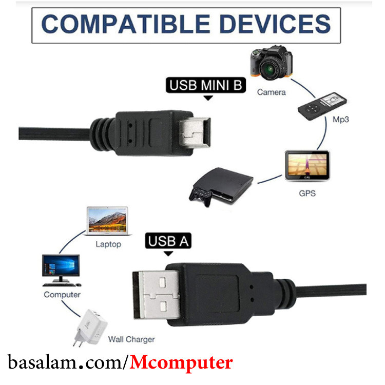 کابل شارژ ذوزنقه ای Usb به Miniusb مدل XP طول 1.5 متر