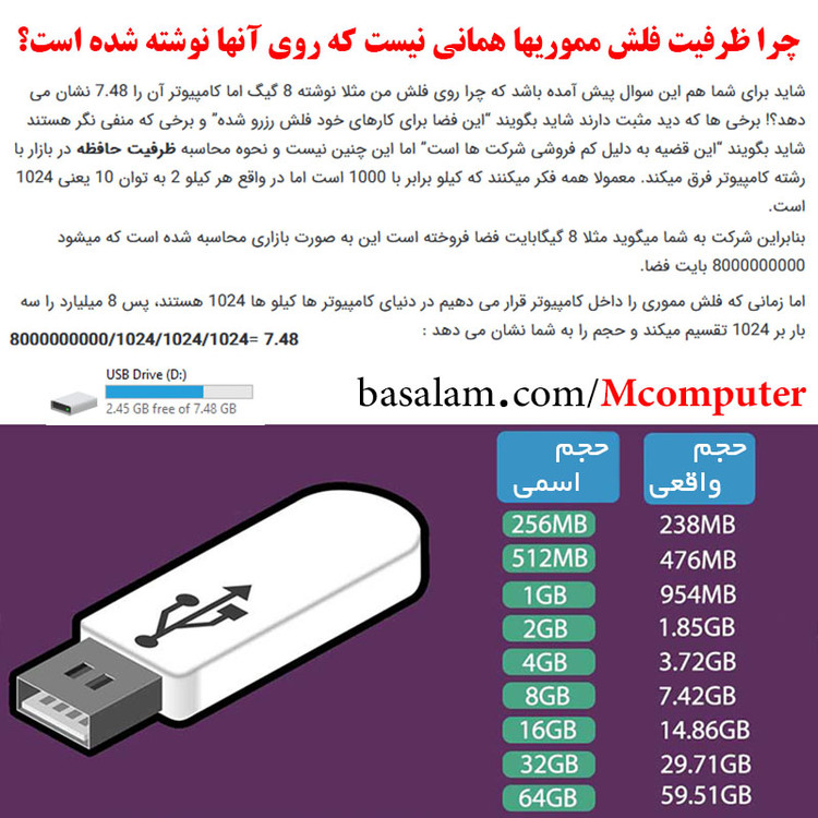 فلش مموری 64 گیگابایت وریتی مدل V810 USB.3