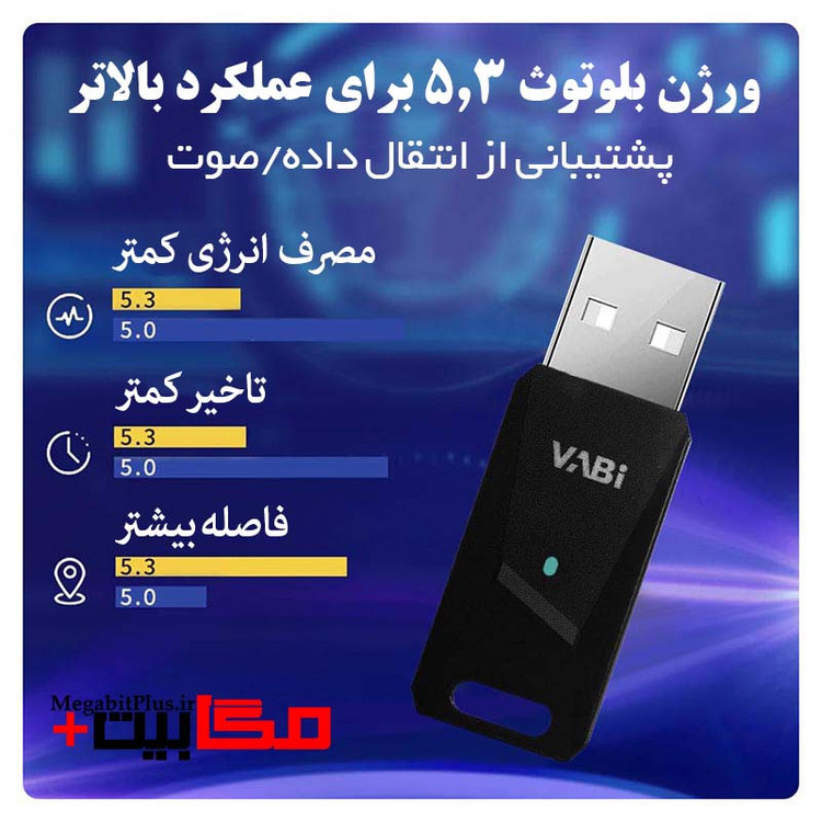 دانگل بلوتوث USB وابی مدل R1 نسخه Bluetooth 5.3