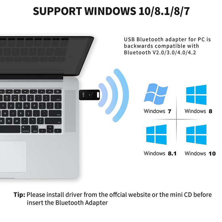 دانگل بلوتوث USB وابی مدل R1 نسخه Bluetooth 5.3