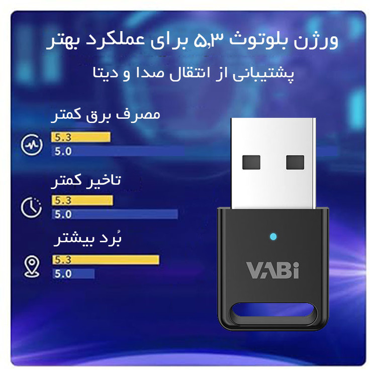 دانگل بلوتوث USB وابی مدل R3 نسخه Bluetooth 5.3