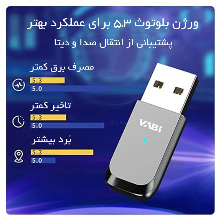 دانگل بلوتوث USB وابی مدل R2 نسخه Bluetooth 5.3
